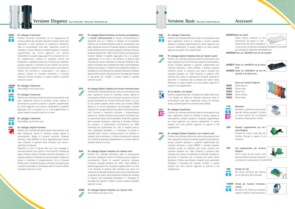 Dispone di pulsante apriporta e pulsante supplementare per servizi aggiuntivi con comune indipendente; è possibile aggiungere fino a 8 pulsanti di cui 4 led supplementari; dispone di regolatore