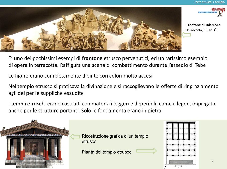 Raffigura una scena di combattimento durante l assedio di Tebe Le figure erano completamente dipinte con colori molto accesi Nel tempio etrusco si praticava la