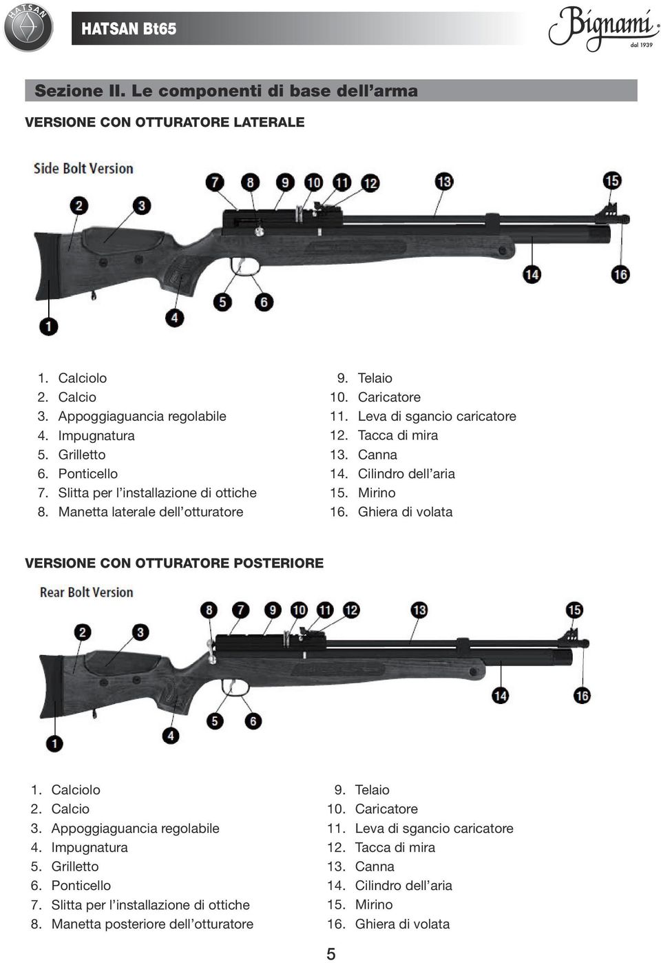 Mirino 16. Ghiera di volata Versione con otturatore posteriore 1. Calciolo 2. Calcio 3. Appoggiaguancia regolabile 4. Impugnatura 5. Grilletto 6. Ponticello 7.