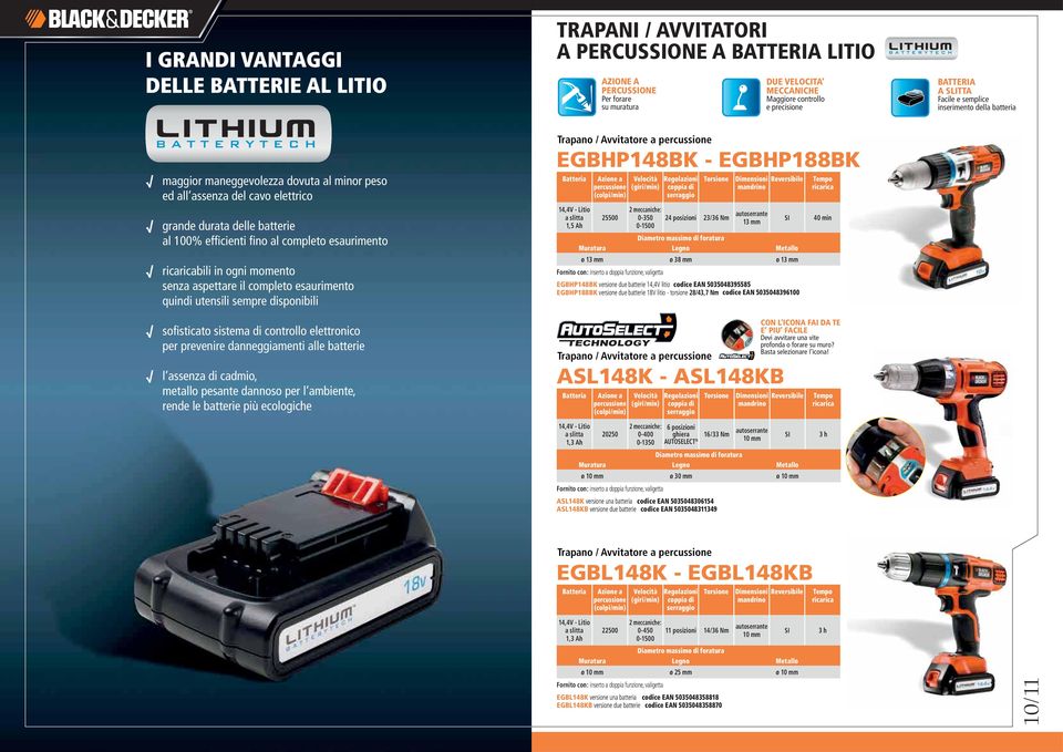 esaurimento bili in ogni momento senza aspettare il completo esaurimento quindi utensili sempre disponibili sofisticato sistema di controllo elettronico per prevenire danneggiamenti alle batterie l