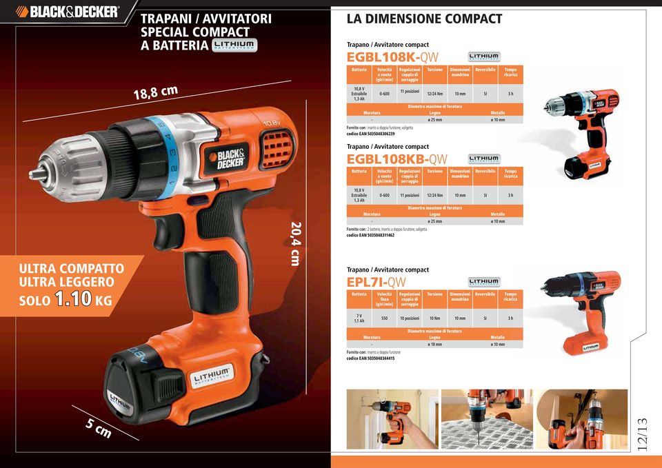 coppia di serraggio Torsione Dimensioni mandrino Reversibile ULTRA COMPATTO ULTRA LEGGERO SOLO 1.