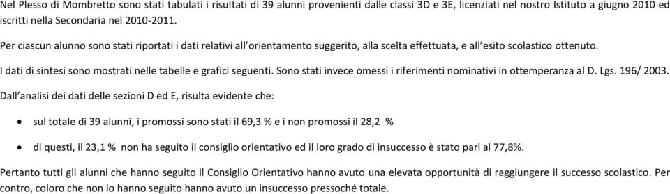 I dati di sintesi sono mostrati nelle tabelle e grafici seguenti. Sono stati invece omessi i riferimenti nominativi in ottemperanza al D. Lgs. 196/ 2003.