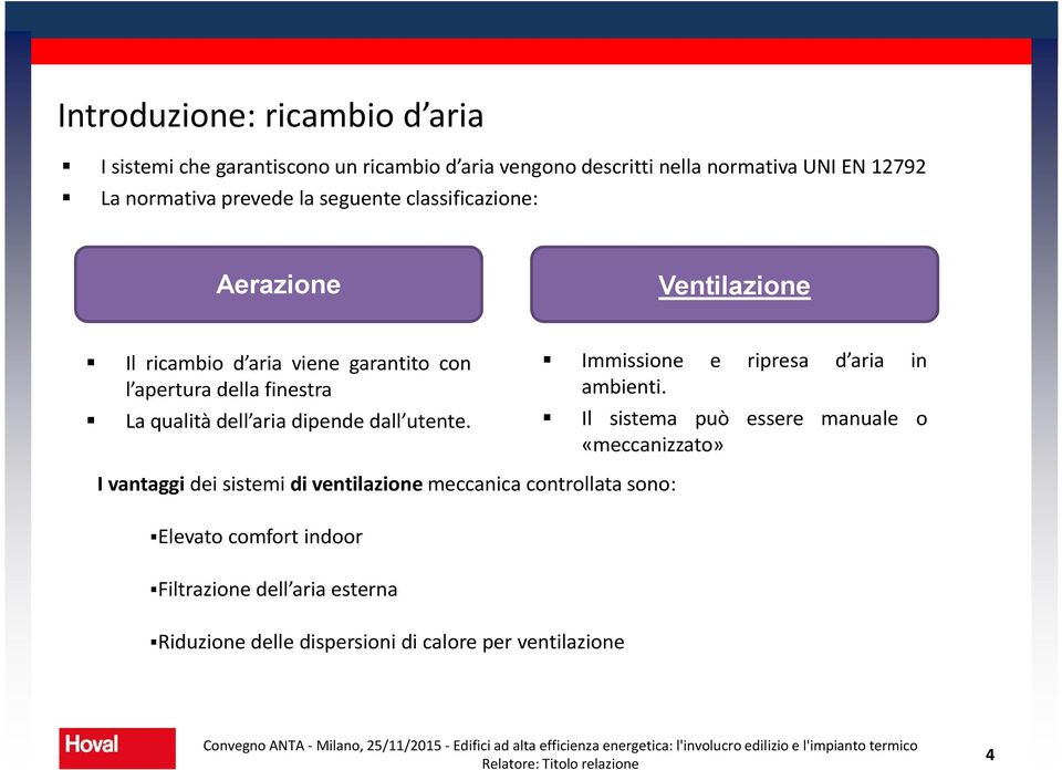 aria dipende dall utente. Immissione e ripresa d aria in ambienti.