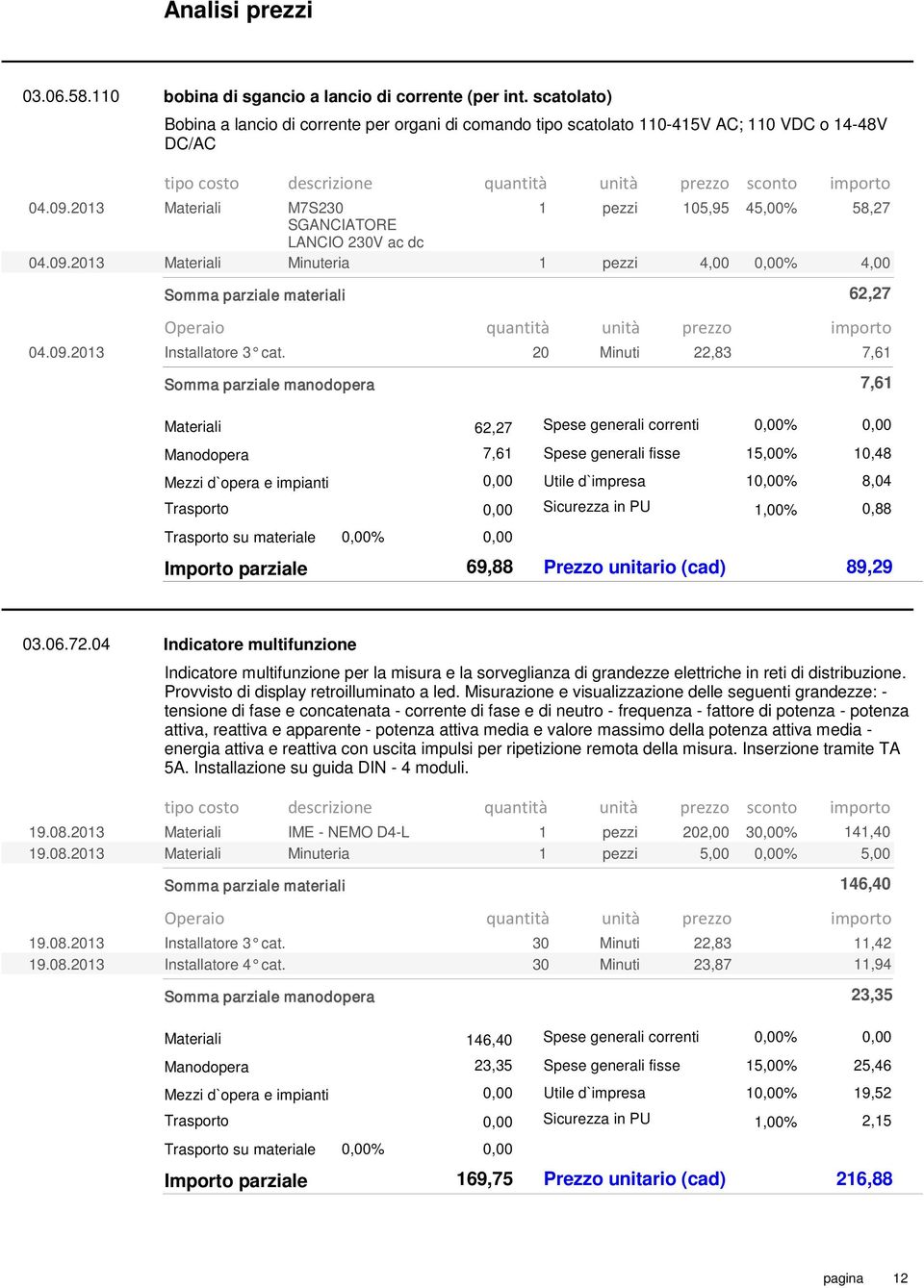 20 Minuti 22,83 7,61 7,61 62,27 % 7,61 10,48 1% 8,04 0,88 su materiale % 69,88 Prezzo unitario (cad) 89,29 03.06.72.