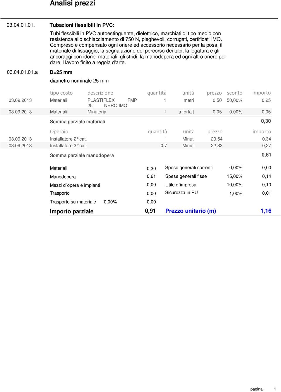 la manodopera ed ogni altro onere per dare il lavoro finito a regola d'arte. D=25 mm diametro nominale 25 mm 03.09.2013 PLASTIFLEX FMP 1 metri 0,50 5% 0,25 25 NERO IMQ 03.09.2013 Minuteria 1 a forfait 0,05 % 0,05 03.