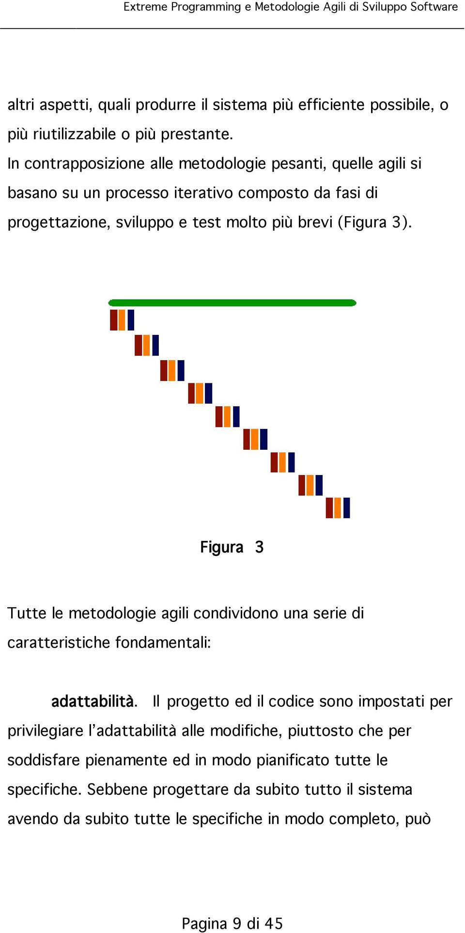 3). Figura 3 Tutte le metodologie agili condividono una serie di caratteristiche fondamentali: adattabilità.