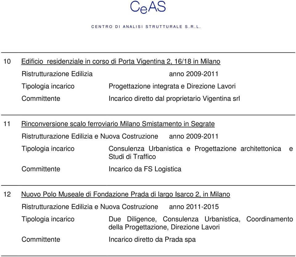 Consulenza Urbanistica e Progettazione architettonica e Studi di Traffico Incarico da FS Logistica 12 Nuovo Polo Museale di Fondazione Prada di largo Isarco 2, in Milano