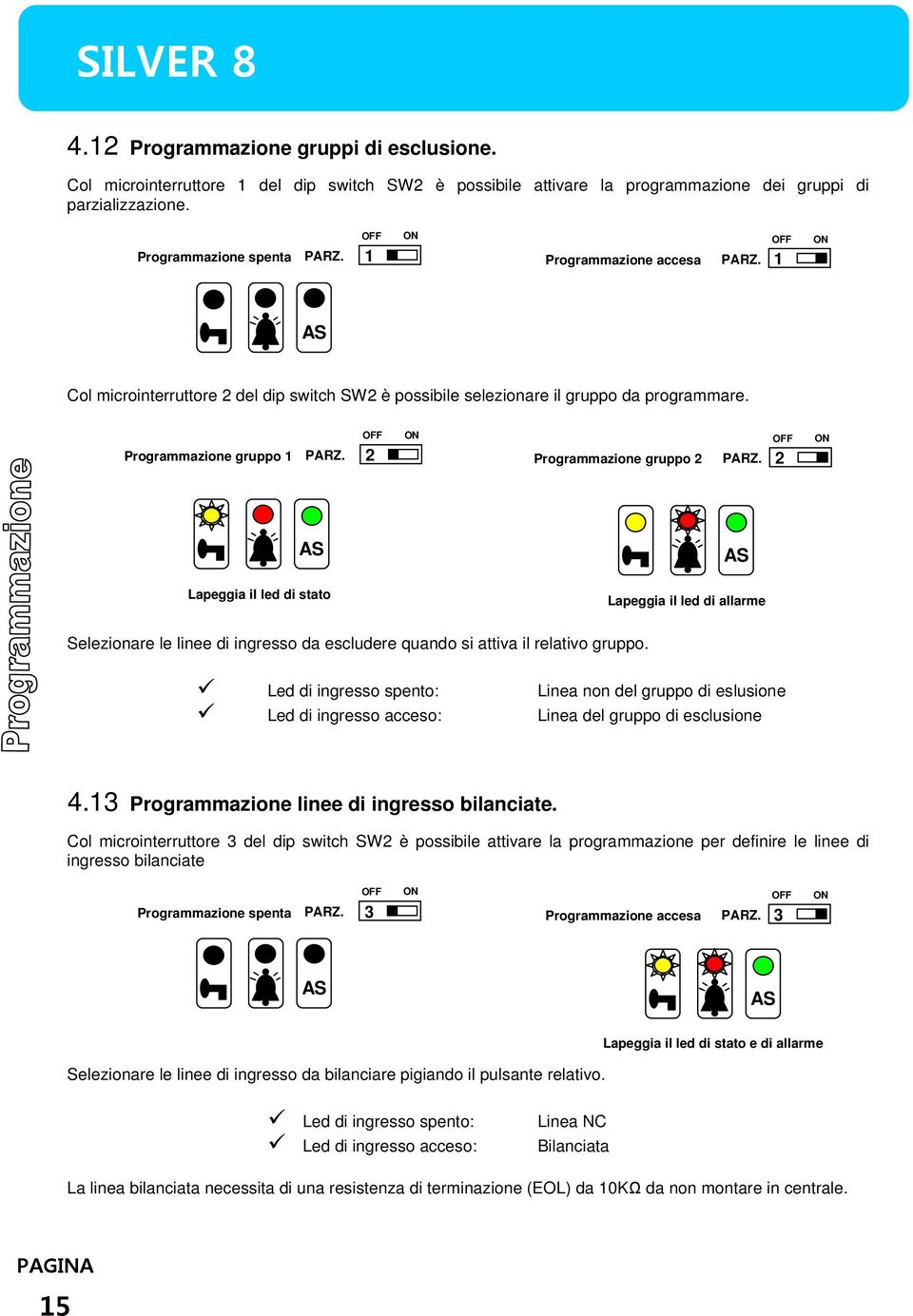 2 Lapeggia il led di stato Lapeggia il led di allarme Selezionare le linee di ingresso da escludere quando si attiva il relativo gruppo.