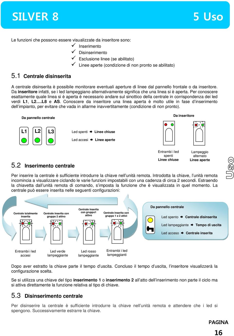 Da inseritore infatti, se i led lampeggiano alternativamente significa che una linea si è aperta.