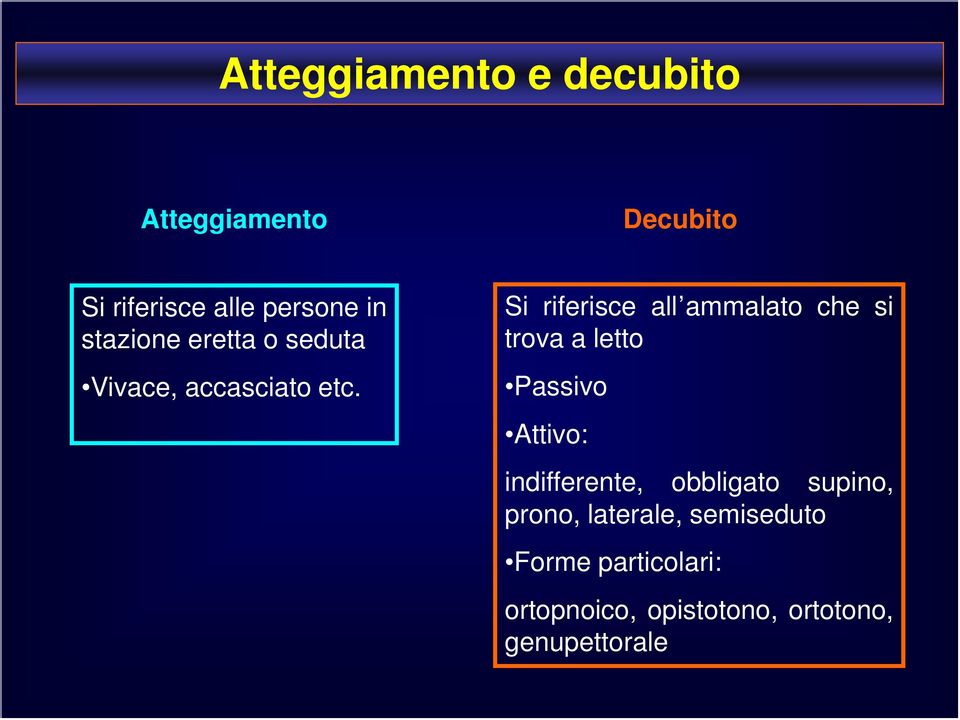 Si riferisce all ammalato che si trova a letto Passivo Attivo: indifferente,