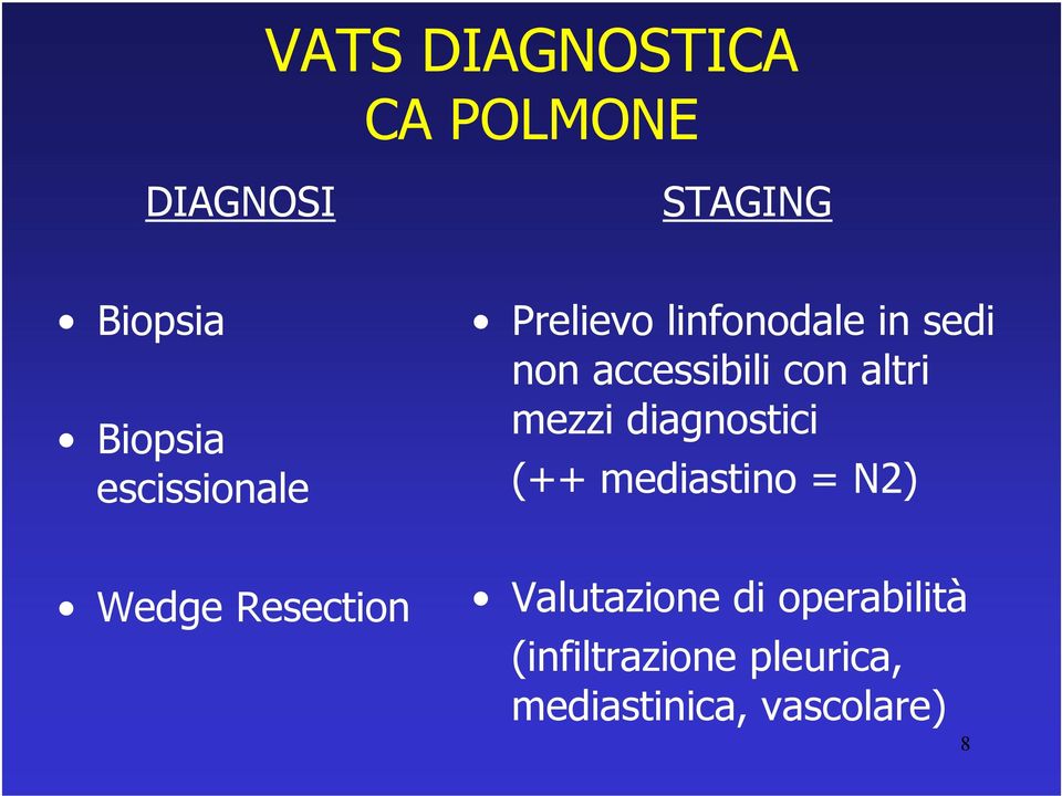 altri mezzi diagnostici (++ mediastino = N2) Wedge Resection