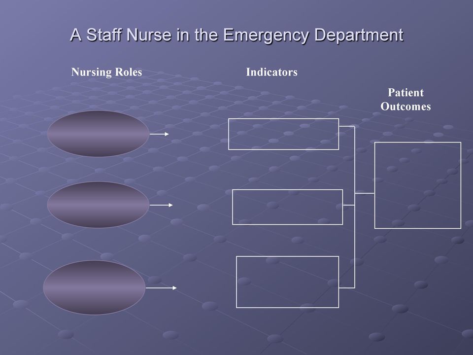 Nursing Roles