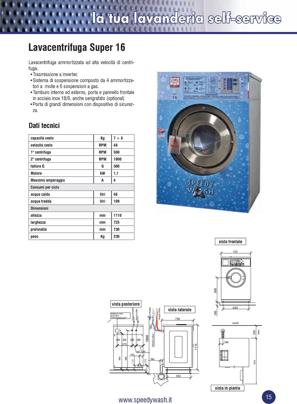 WAIT FOR THE GREEN LIGHT BEFORE OPENING THE DOOR CENTRIFUGA CENTRIFUGA 1000 GIRI 1000 GIRI CENTRIFUGA CENTRIFUGA 500 GIRI 500 GIRI PREWASH PRELAVAGGIO PRELAVAGE WASH LAVAGGIO LAVAGE RINSE RISCIACQUO