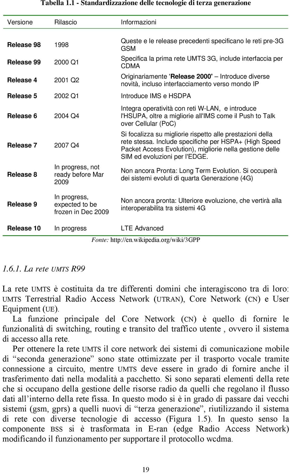 la prima rete UMTS 3G, include interfaccia per CDMA Release 4 2001 Q2 Originariamente 'Release 2000' Introduce diverse novità, incluso interfacciamento verso mondo IP Release 5 2002 Q1 Introduce IMS
