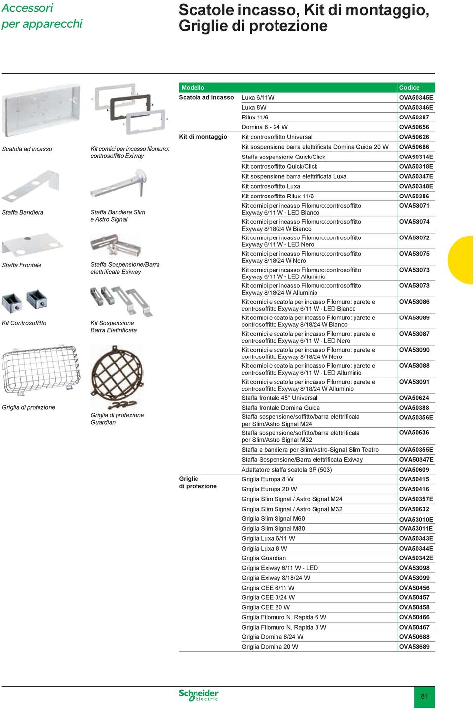 incasso Luxa 6/11W OVA50345E Luxa 8W OVA50346E Rilux 11/6 OVA50387 Domina 8-24 W OVA50656 Kit di montaggio Kit controsoffitto Universal OVA50626 Kit sospensione arra elettrificata Domina Guida 20 W