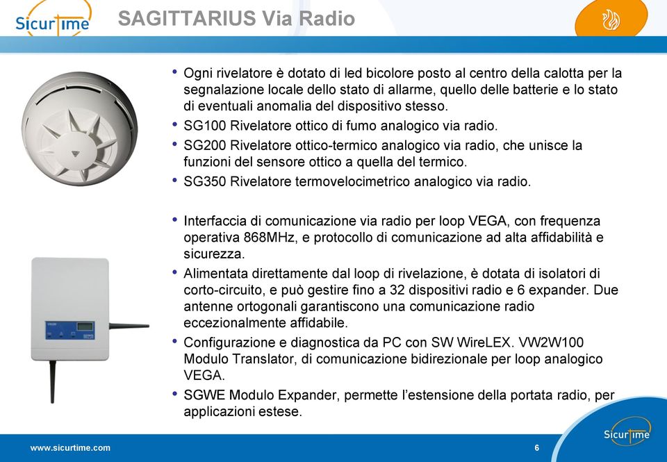 SG350 Rivelatore termovelocimetrico analogico via radio.