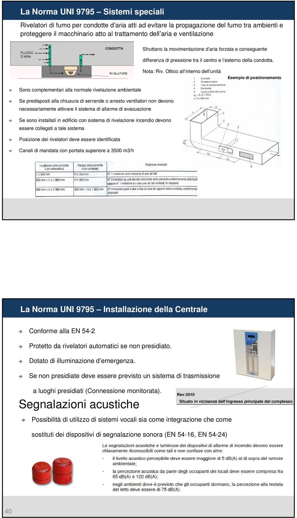 Ottico all interno dell unità Esempio di posizionamento Sono complementari alla normale rivelazione ambientale Se predisposti alla chiusura di serrande o arresto ventilatori non devono