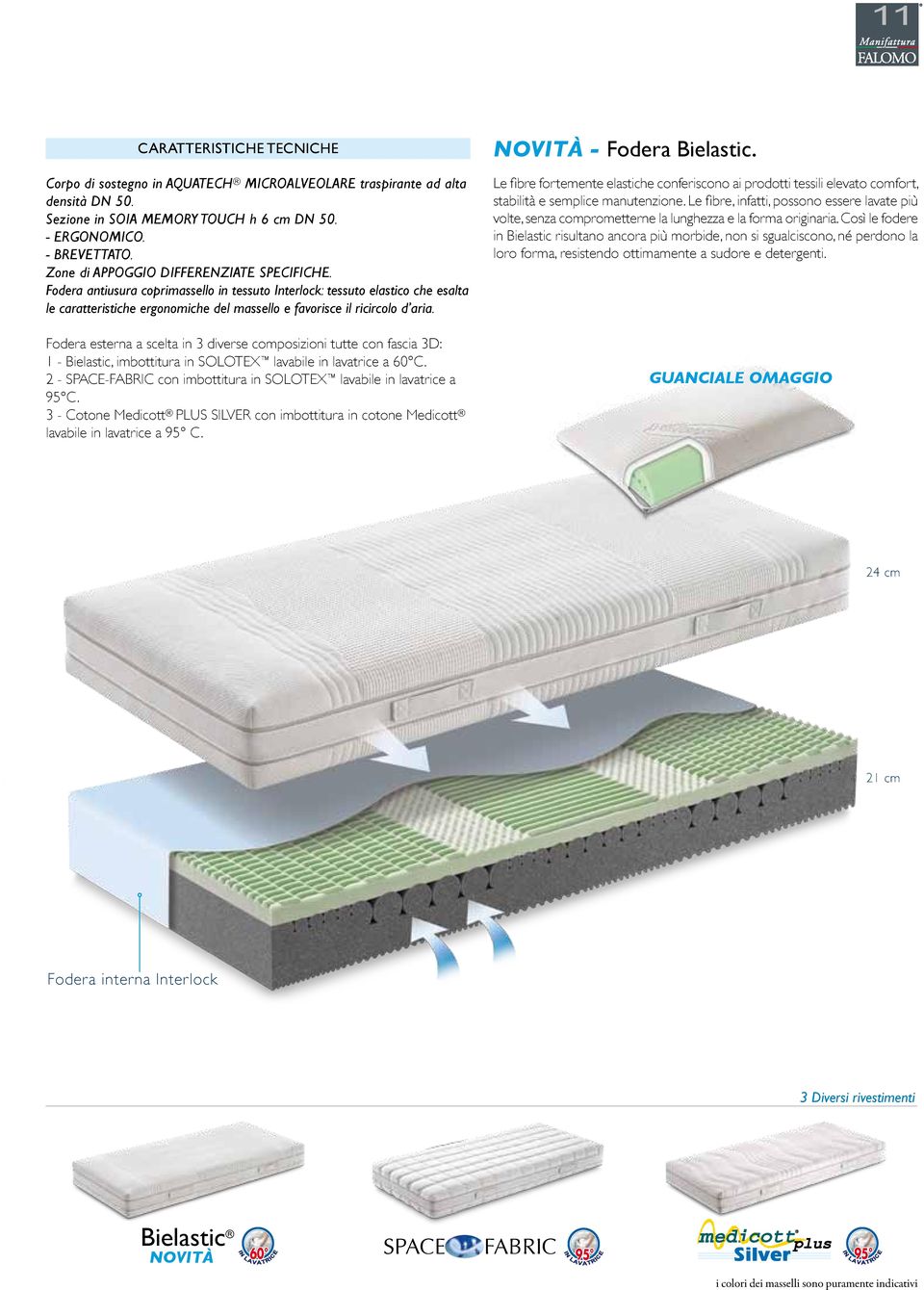 Fodera esterna a scelta in 3 diverse composizioni tutte con fascia 3D: 1 - Bielastic, imbottitura in SOLOTEX lavabile in lavatrice a 60 C.