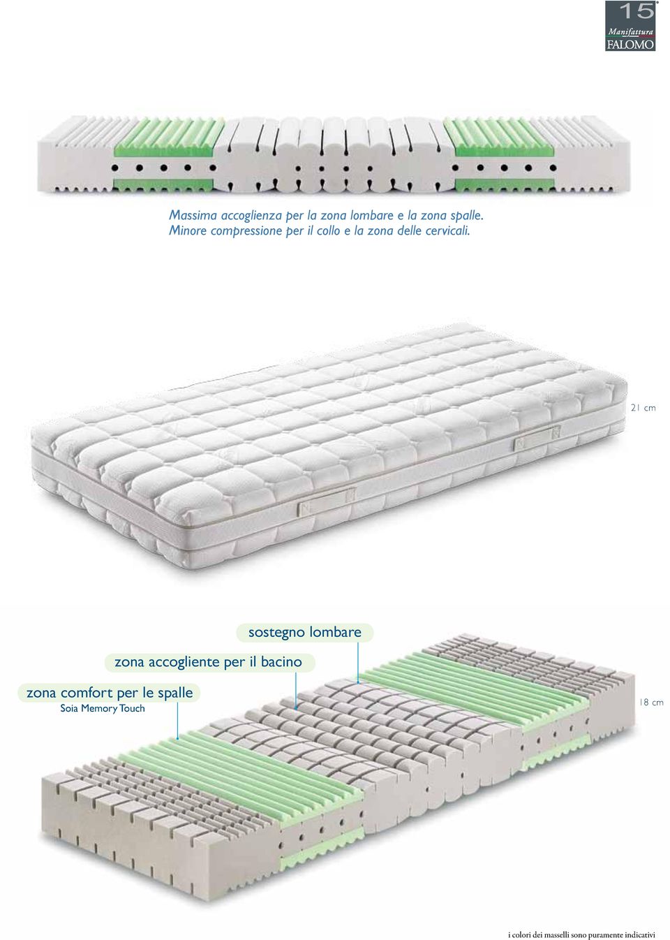 21 cm zona accogliente per il bacino sostegno lombare zona comfort