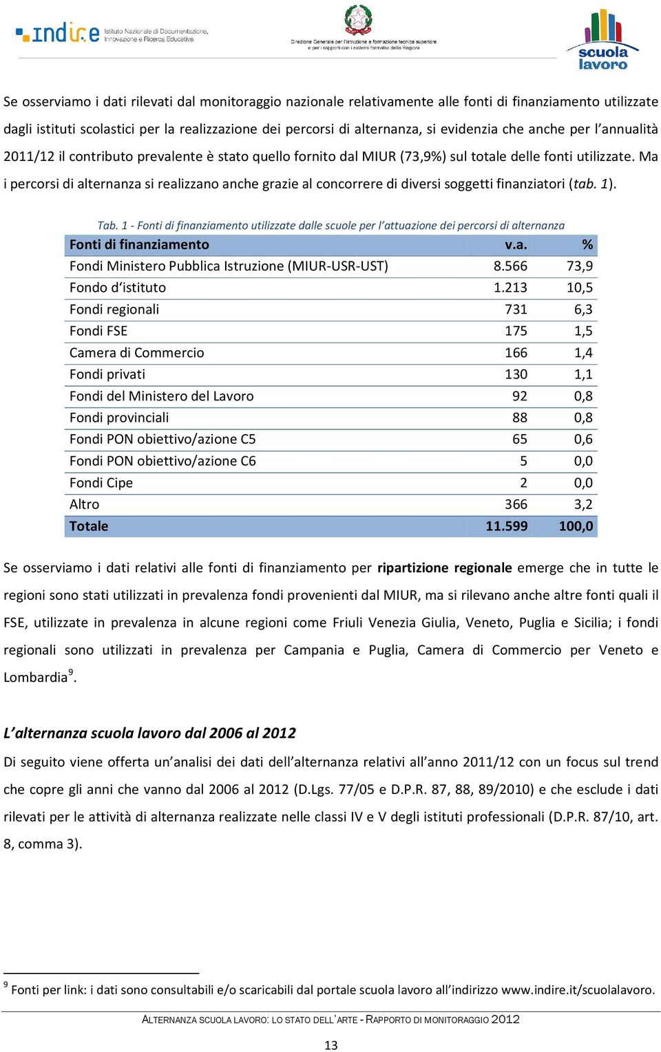 Ma i percorsi di alternanza si realizzano anche grazie al concorrere di diversi soggetti finanziatori (tab. 1). Tab.