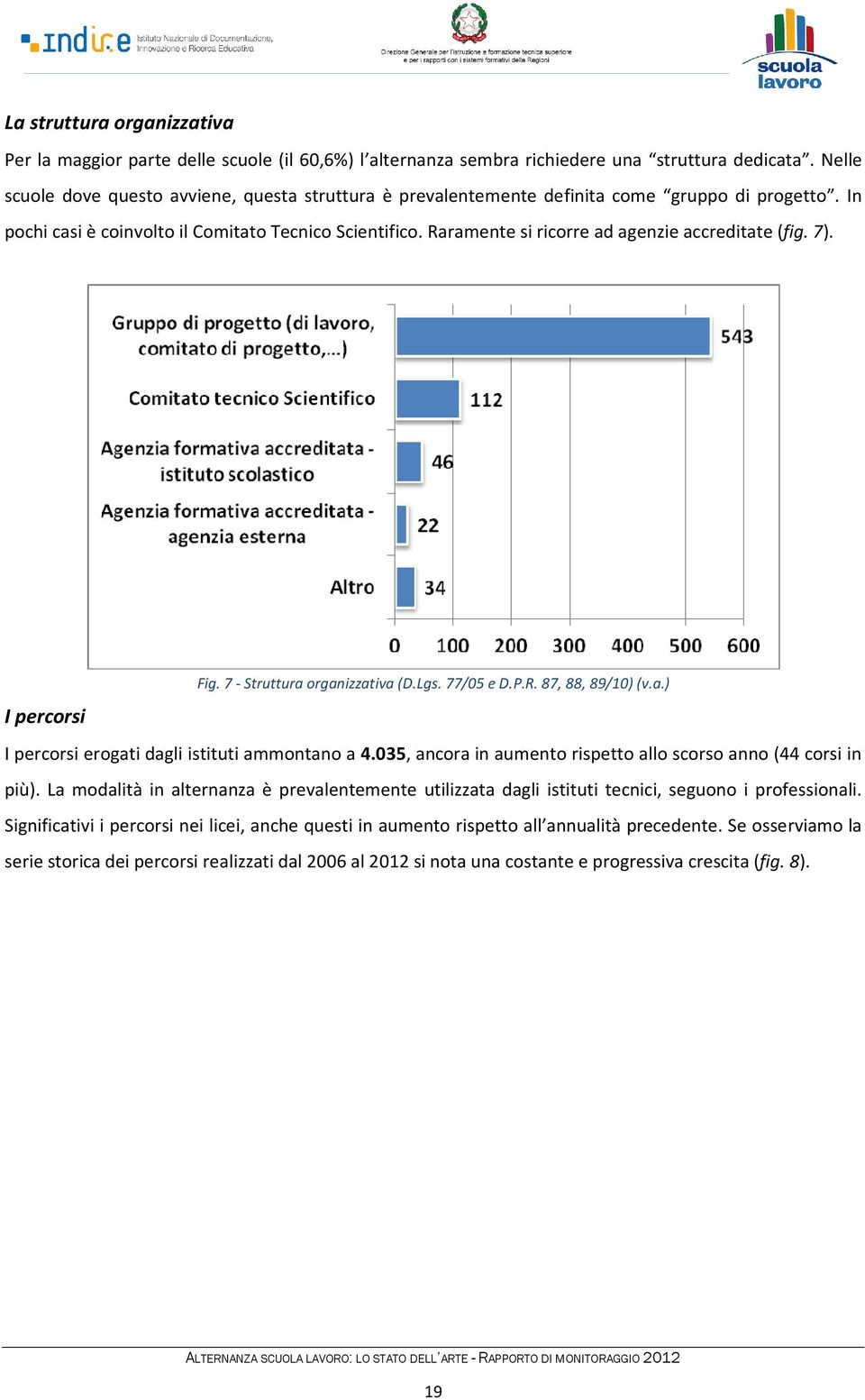 Raramente si ricorre ad agenzie accreditate (fig. 7). Fig. 7 - Struttura organizzativa (D.Lgs. 77/05 e D.P.R. 87, 88, 89/10) (v.a.) I percorsi I percorsi erogati dagli istituti ammontano a 4.