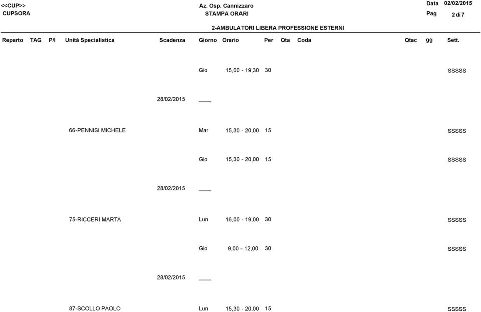 Pag 2 di 7 Reparto TAG P/I Unità Specialistica Scadenza rno Orario Per Qta