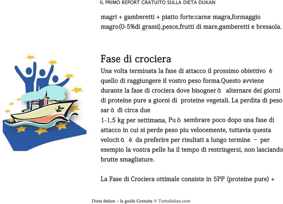 questo avviene durante la fase di crociera dove bisognerà alternare dei giorni di proteine pure a giorni di proteine vegetali.