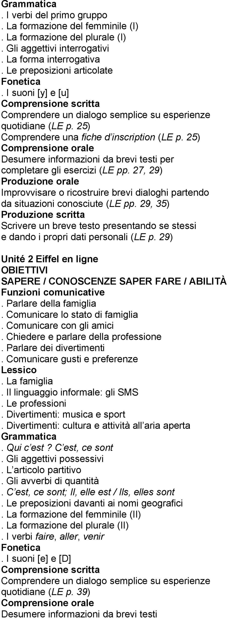 27, 29) Improvvisare o ricostruire brevi dialoghi partendo da situazioni conosciute (LE pp. 29, 35) Scrivere un breve testo presentando se stessi e dando i propri dati personali (LE p.