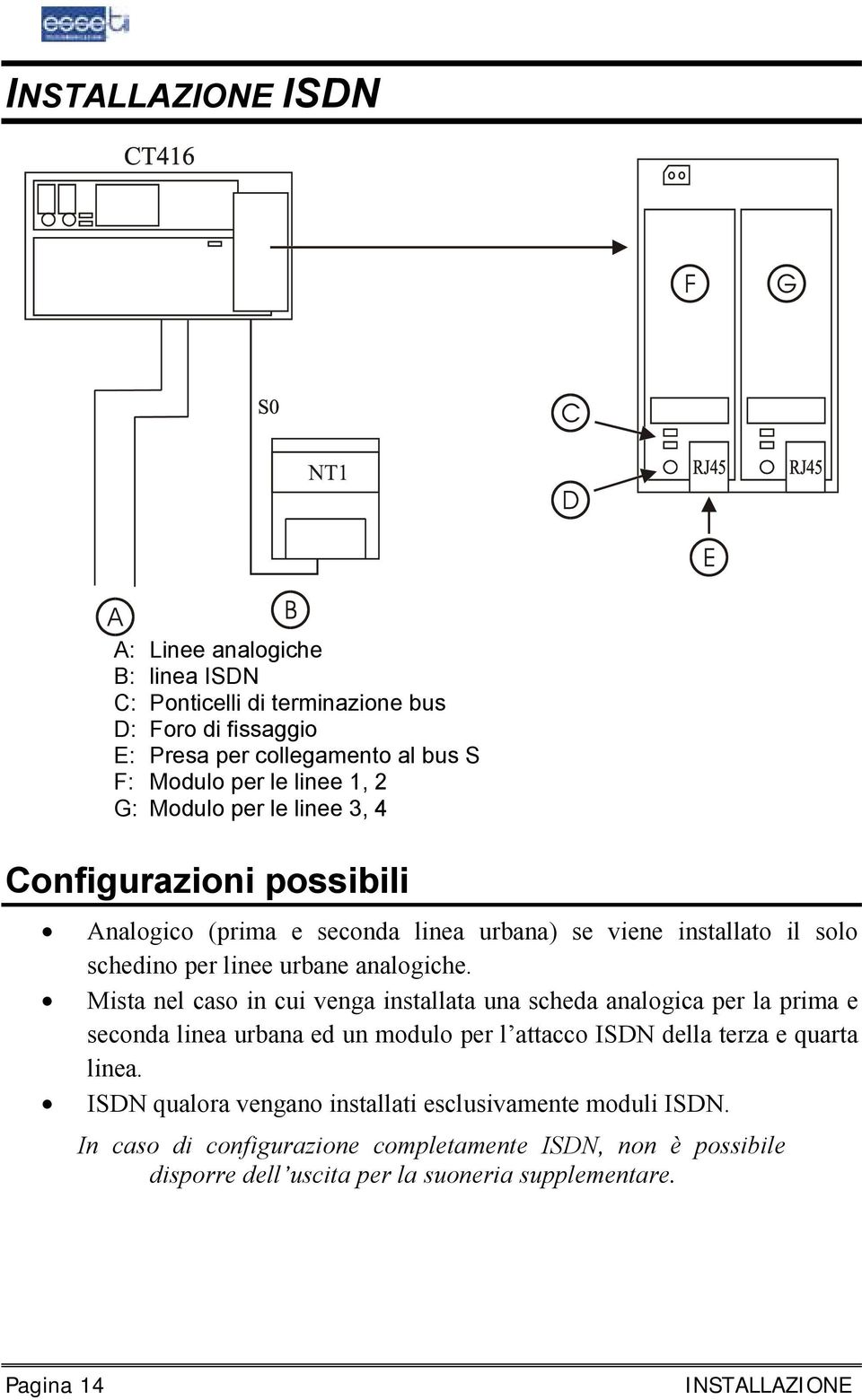 Mista nel caso in cui venga installata una scheda analogica per la prima e seconda linea urbana ed un modulo per l attacco ISDN della terza e quarta linea.