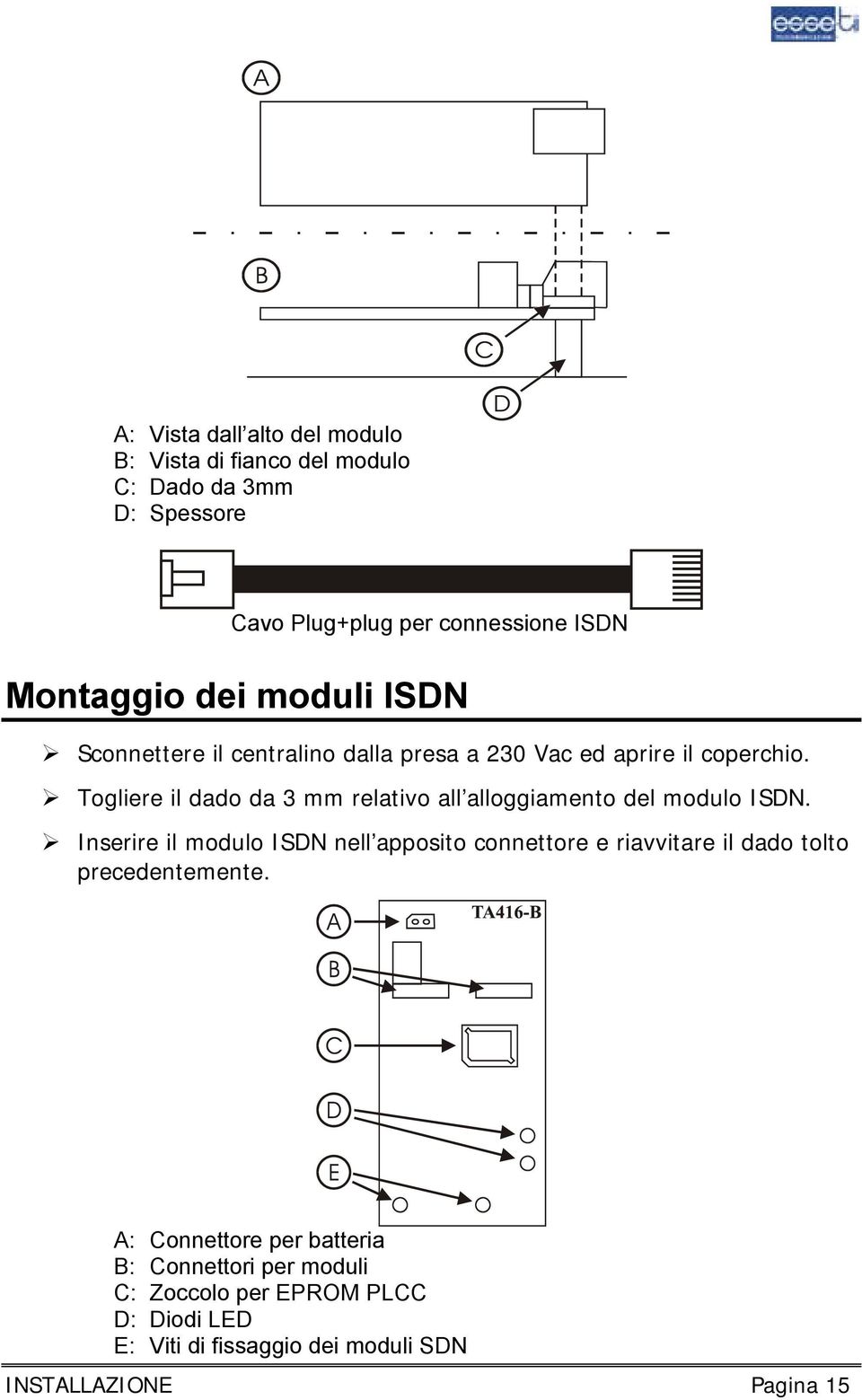 Togliere il dado da 3 mm relativo all alloggiamento del modulo ISDN.