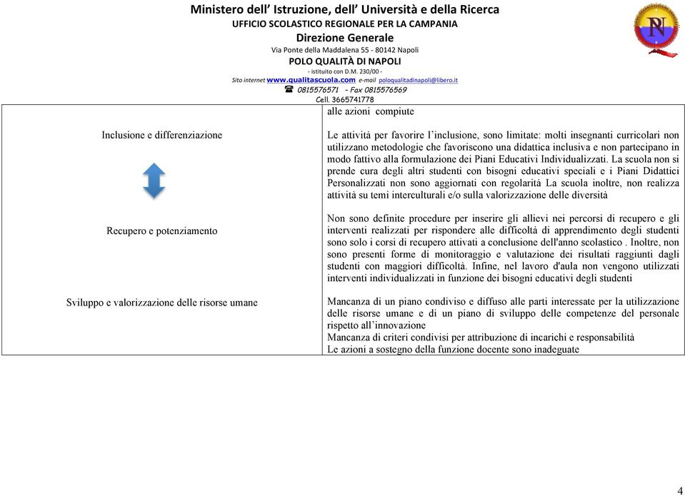 La scuola non si prende cura degli altri studenti con bisogni educativi speciali e i Piani Didattici Personalizzati non sono aggiornati con regolarità La scuola inoltre, non realizza attività su temi