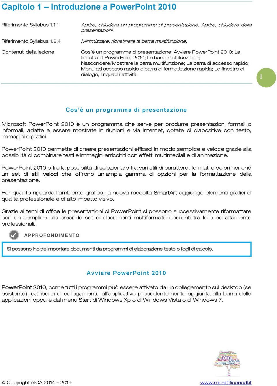 Cs è un prgramma di presentazine; Avviare PwerPint 2010; La finestra di PwerPint 2010; La barra multifunzine; Nascndere/Mstrare la barra multifunzine; La barra di access rapid; Menu ad access rapid e