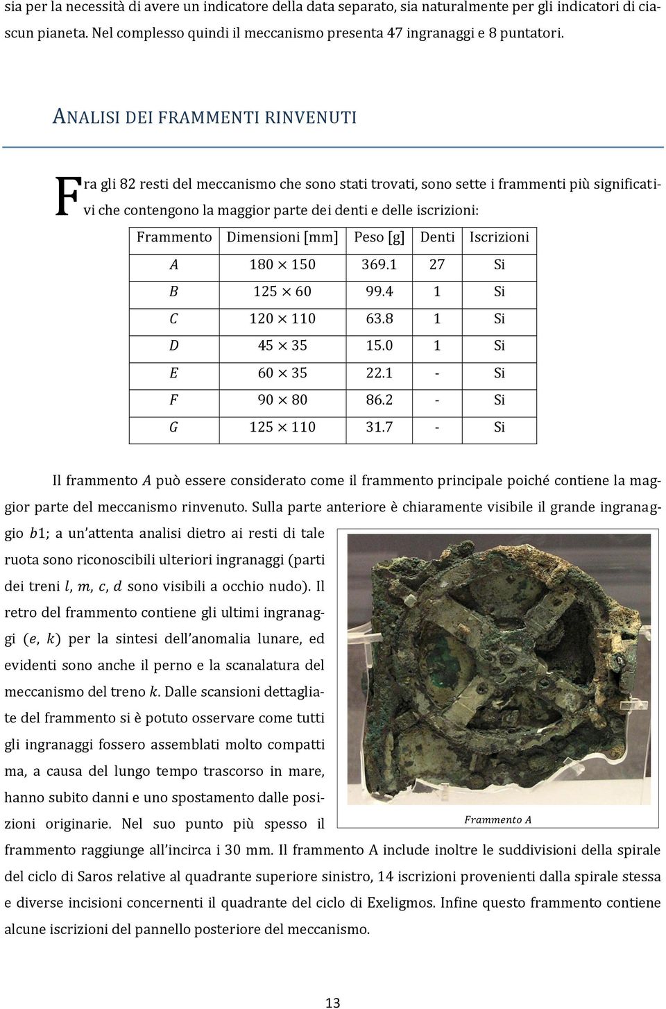 Frammento Dimensioni [mm] Peso [g] Denti Iscrizioni 180 150 369.1 27 Si 125 60 99.4 1 Si 120 110 63.8 1 Si 45 35 15.0 1 Si 60 35 22.1 - Si 90 80 86.2 - Si 125 110 31.