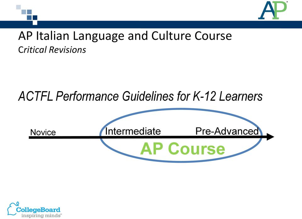 Performance Guidelines for K-12
