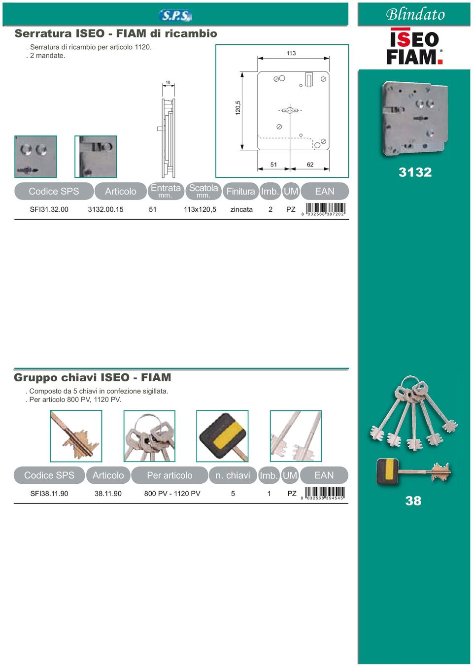 3132.00.15 51 113x120,5 zincata 2 PZ 0 3 2 5 6 3 7 2 0 2 Gruppo chiavi ISO - FIM.