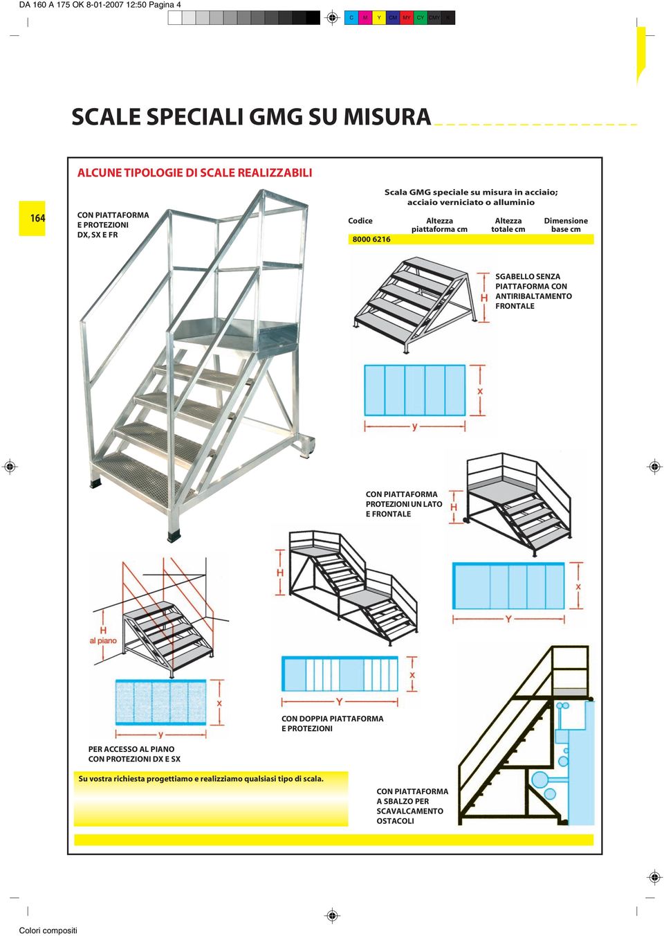 SGABELLO SENZA PIATTAFORMA CON ANTIRIBALTAMENTO FRONTALE CON PIATTAFORMA PROTEZIONI UN LATO E FRONTALE PER ACCESSO AL PIANO CON PROTEZIONI DX E SX CON