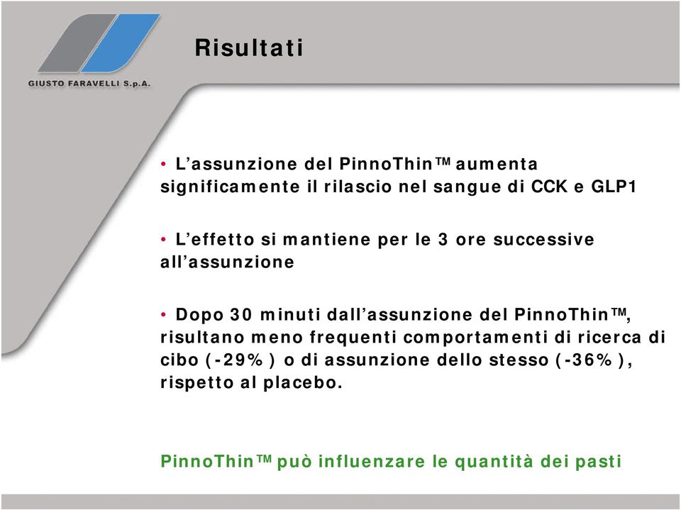 assunzione del PinnoThin, risultano meno frequenti comportamenti di ricerca di cibo (-29%) o