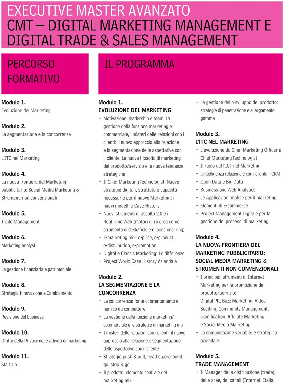 La gestione finanziaria e patrimoniale Modulo 8. Strategia Innovazione e Cambiamento Modulo 9. Revisione del business Modulo 10. Diritto della Privacy nelle attività di marketing Modulo 11.