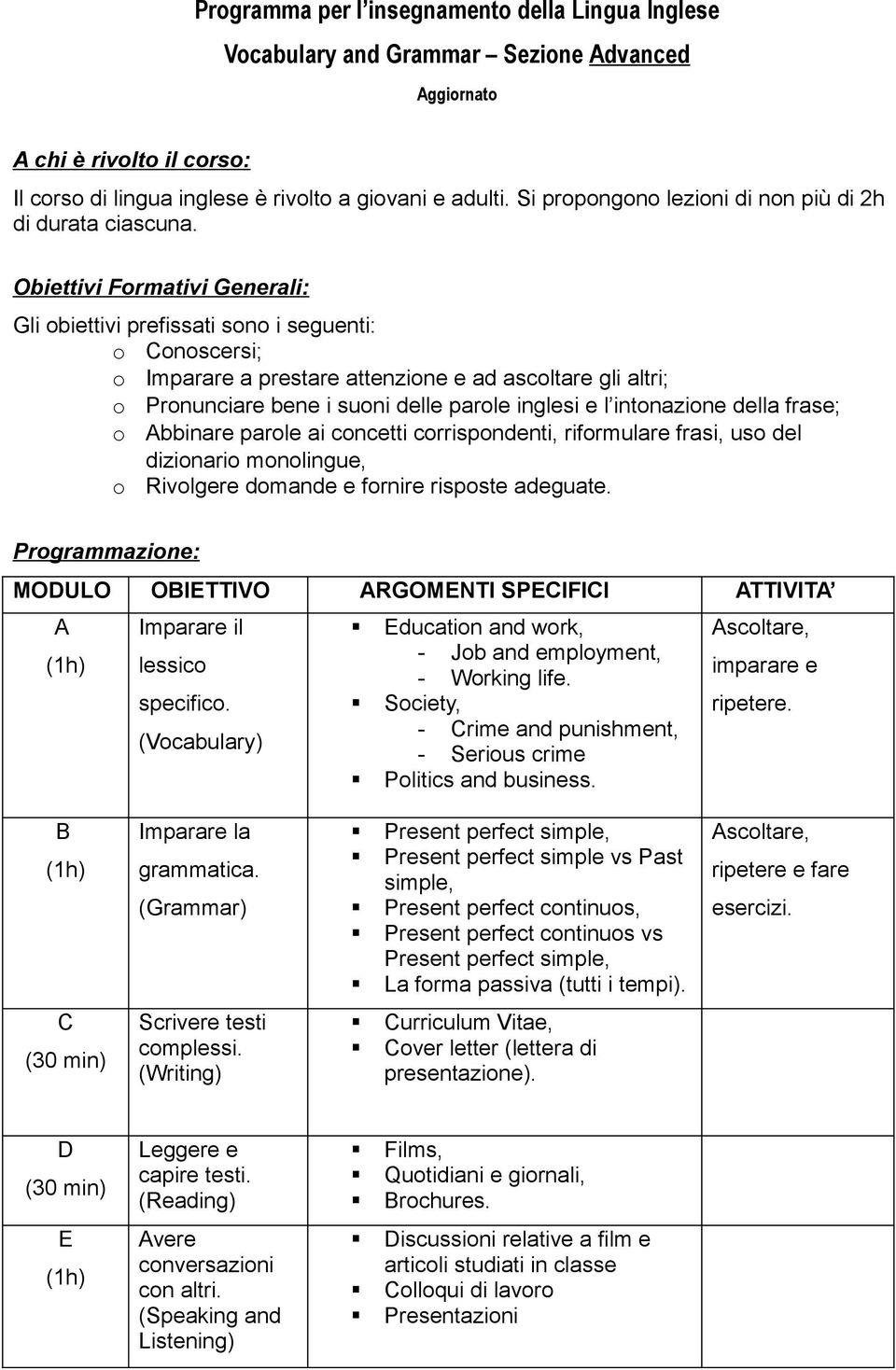 Obiettivi Formativi Generali: Gli obiettivi prefissati sono i seguenti: o Conoscersi; o Imparare a prestare attenzione e ad ascoltare gli altri; o Pronunciare bene i suoni delle parole inglesi e l