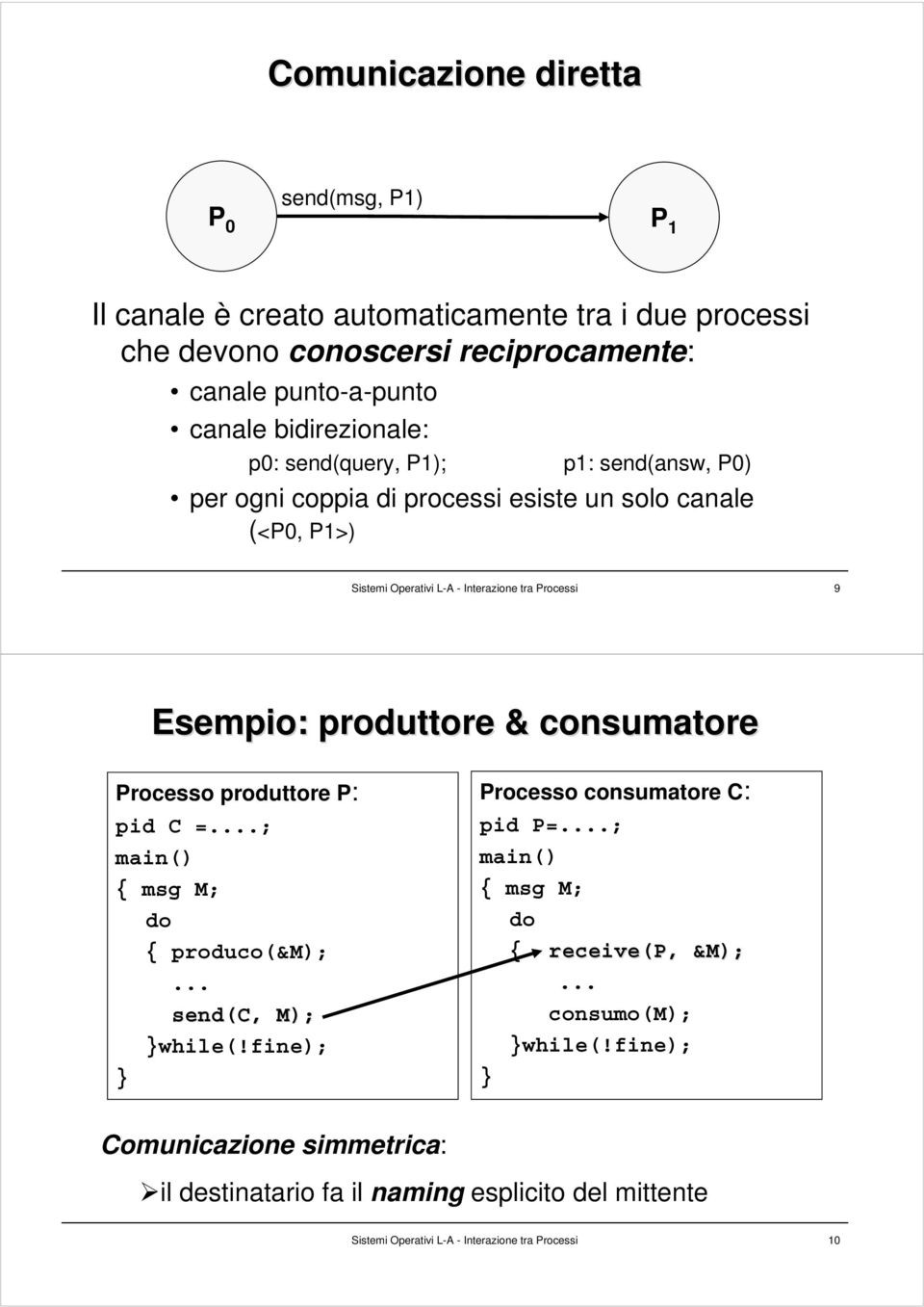 Esempio: produttore & consumatore Processo produttore P: pid C =...; main() { msg M; do { produco(&m);... send(c, M); while(!fine); Processo consumatore C: pid P=.
