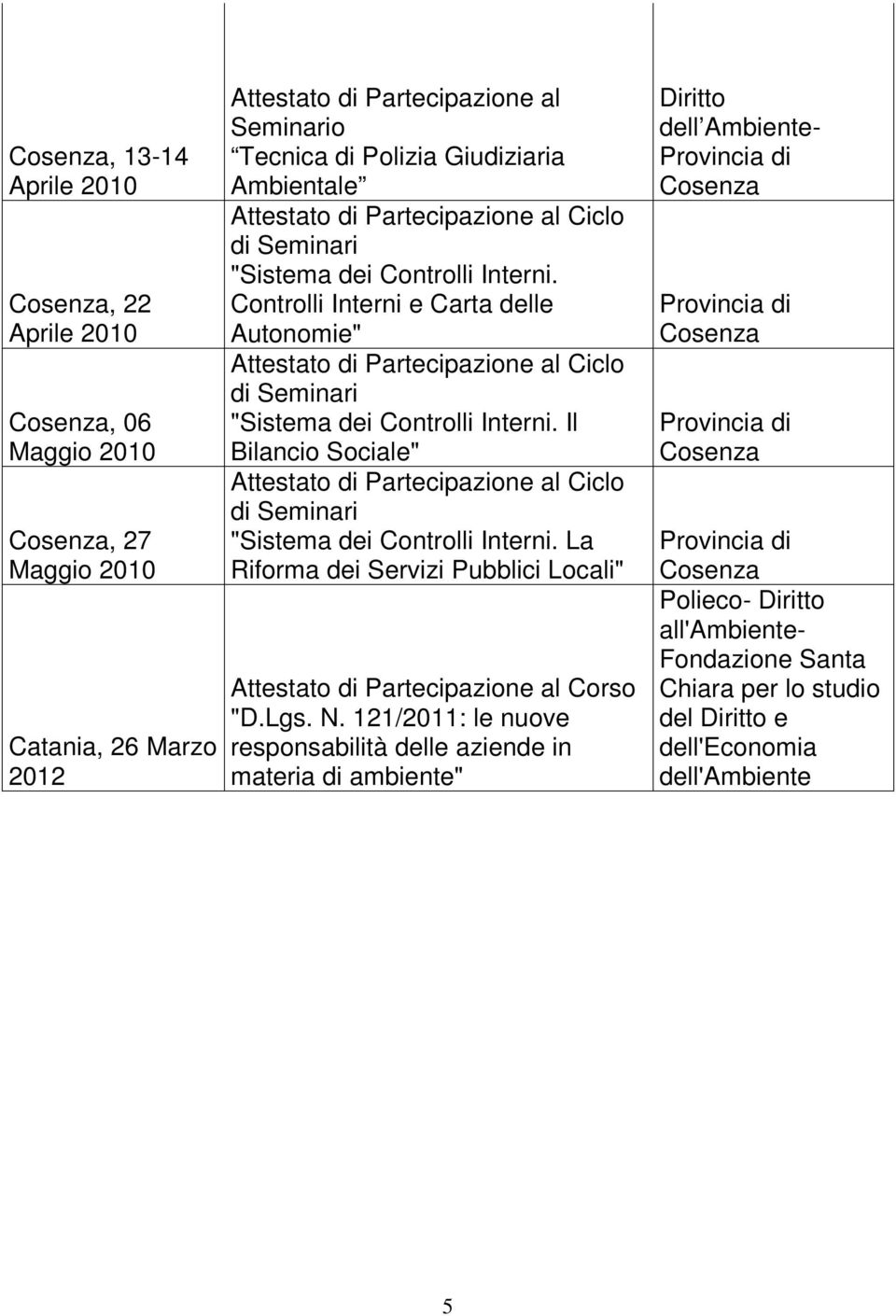 Il Bilancio Sociale" Ciclo di Seminari "Sistema dei Controlli Interni. La Riforma dei Servizi Pubblici Locali" "D.Lgs. N.