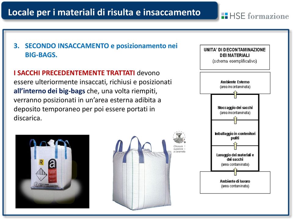 I SACCHI PRECEDENTEMENTE TRATTATI devono essere ulteriormente insaccati, richiusi e