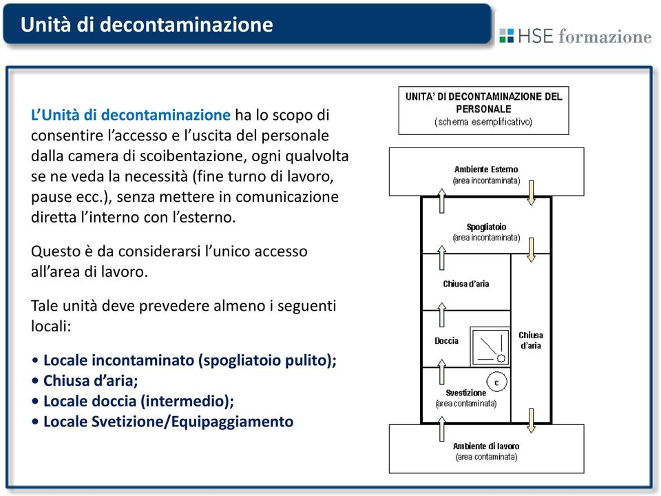 ), senza mettere in comunicazione diretta l interno con l esterno. Questo è da considerarsi l unico accesso all area di lavoro.