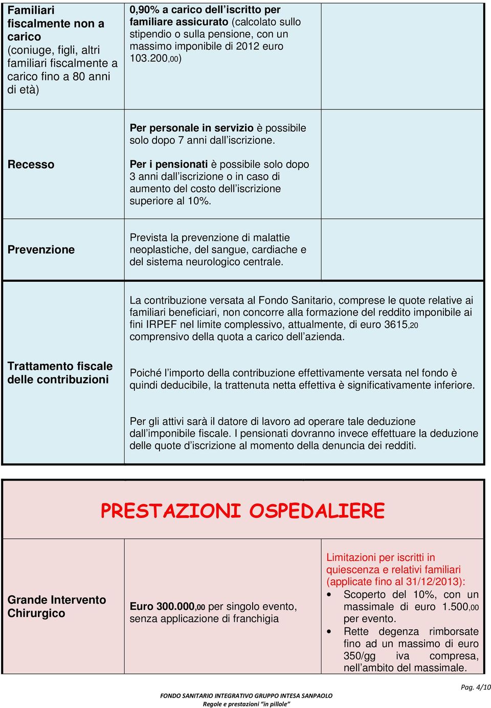 Recesso Per i pensionati è possibile solo dopo 3 anni dall iscrizione o in caso di aumento del costo dell iscrizione superiore al 10%.