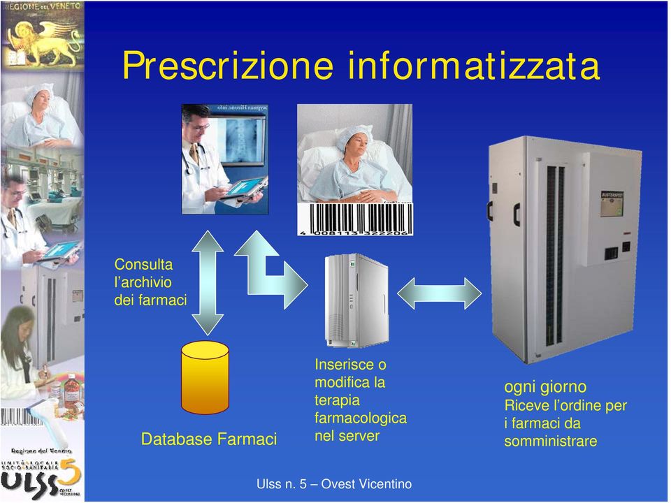 modifica la terapia farmacologica nel server