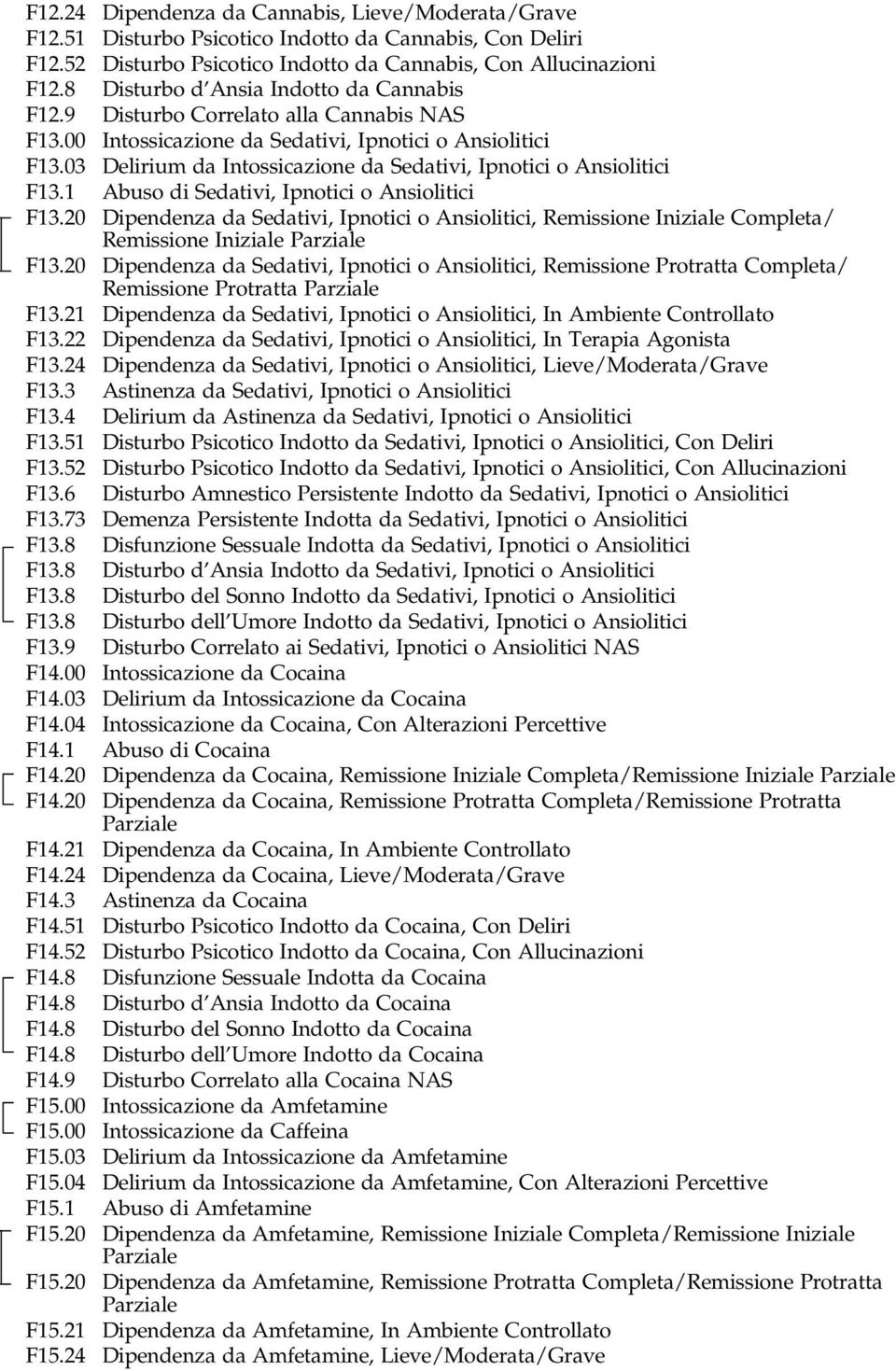 03 Delirium da Intossicazione da Sedativi, Ipnotici o Ansiolitici F13.1 Abuso di Sedativi, Ipnotici o Ansiolitici F13.