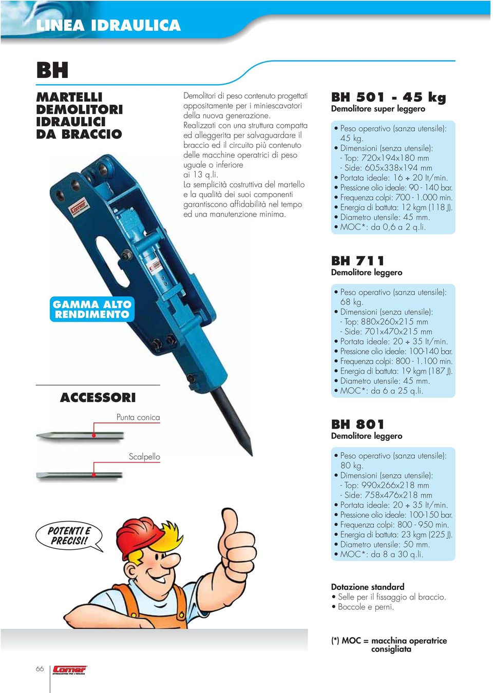 BH 501-45 kg Demolitore super leggero Peso operativo (sanza utensile): 45 kg. Dimensioni (senza utensile): - Top: 720x194x180 mm - Side: 605x338x194 mm Portata ideale: 16 20 It/min.