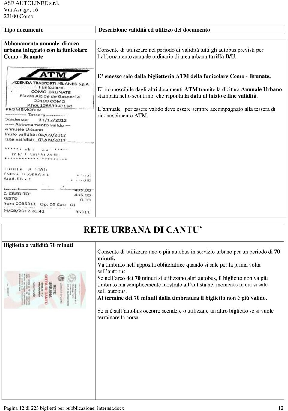 E riconoscibile dagli altri documenti ATM tramite la dicitura Annuale Urbano stampata nello scontrino, che riporta la data di inizio e fine validità.