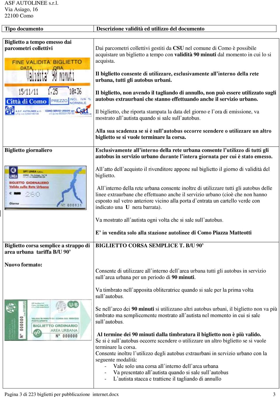 Il biglietto, non avendo il tagliando di annullo, non può essere utilizzato sugli autobus extraurbani che stanno effettuando anche il servizio urbano.