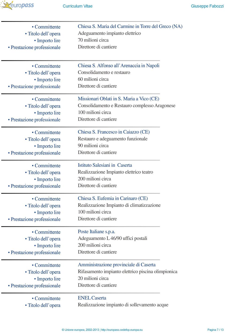 Francesco in Caiazzo (CE) Restauro e adeguamento funzionale 90 milioni circa Istituto Salesiani in Caserta Realizzazione Impianto elettrico teatro 200 milioni circa Chiesa S.